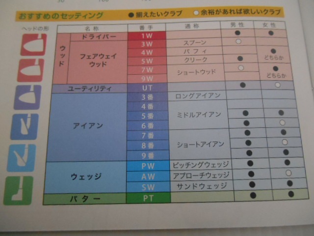 http://www.golfpartner.co.jp/946/gyu.JPG