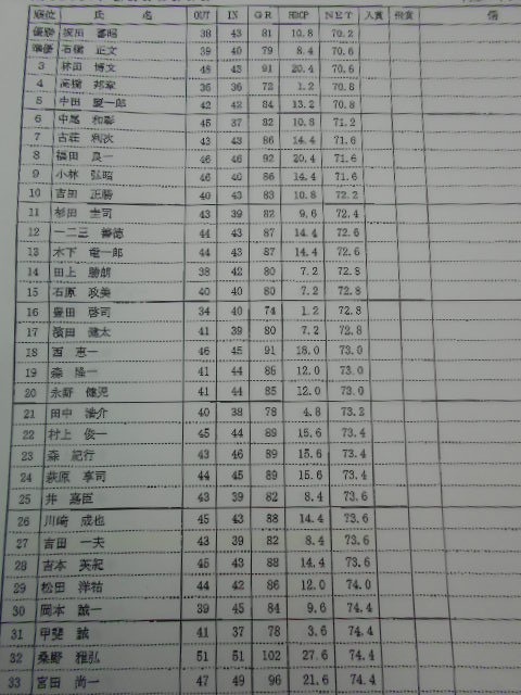 http://www.golfpartner.co.jp/946/vhvj.JPG