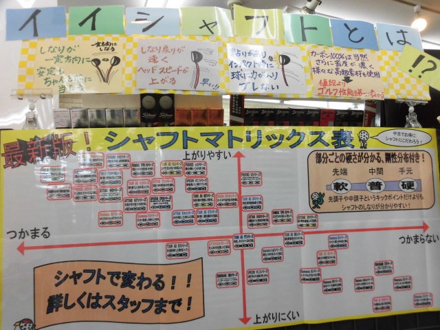 http://www.golfpartner.co.jp/949/%E8%A1%A8.JPG