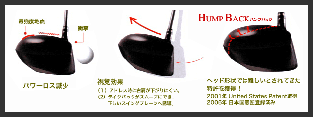 http://www.golfpartner.co.jp/950/humpback01.png