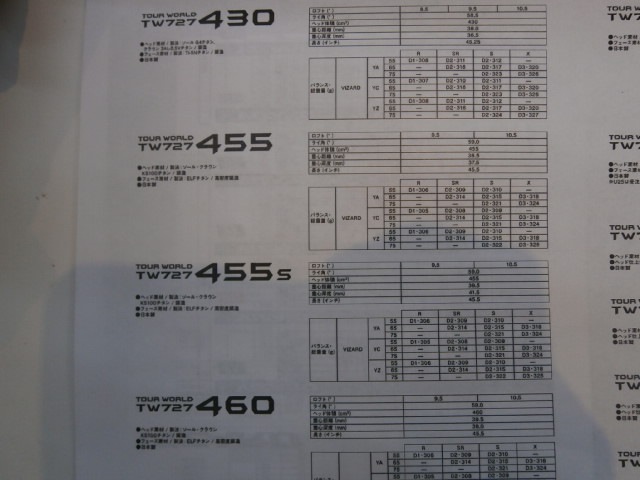 http://www.golfpartner.co.jp/959/P1170003.JPG