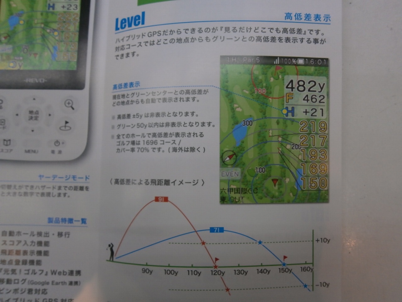http://www.golfpartner.co.jp/959/P6260005.JPG