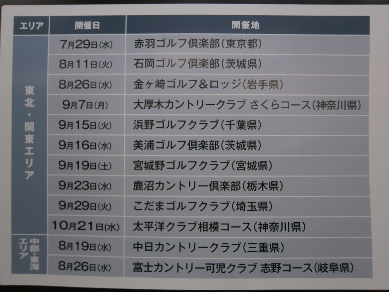 http://www.golfpartner.co.jp/959/P7030004.JPG