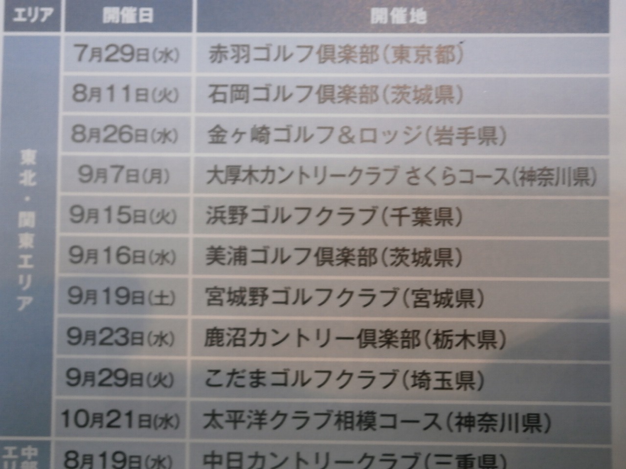 http://www.golfpartner.co.jp/959/P7160019.JPG