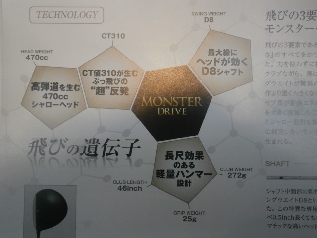 http://www.golfpartner.co.jp/959/P8150003.JPG