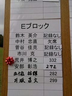 http://www.golfpartner.co.jp/960r/1365232122967.jpg