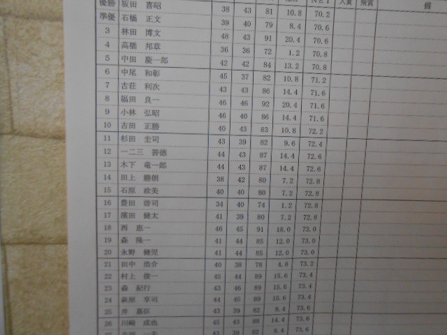 http://www.golfpartner.co.jp/965/009.JPG