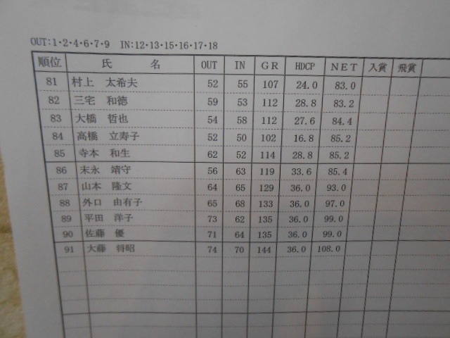 http://www.golfpartner.co.jp/965/013.JPG