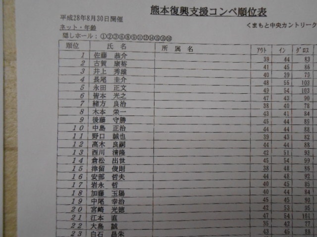 http://www.golfpartner.co.jp/965/014.JPG