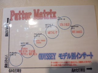 http://www.golfpartner.co.jp/971r/P1030766.JPG