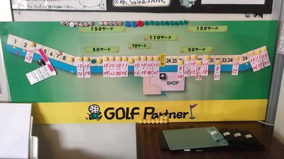 http://www.golfpartner.co.jp/974r/20131006.JPG