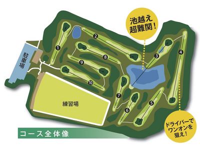 http://www.golfpartner.co.jp/984r/%28984%29%E5%8D%83%E8%91%89%E3%82%B7%E3%83%A7%E3%83%BC%E3%83%88%E3%82%B3%E3%83%BC%E3%82%B9_%E3%82%B3%E3%83%BC%E3%82%B9%E5%85%A8%E4%BD%93%E5%83%8F.jpg