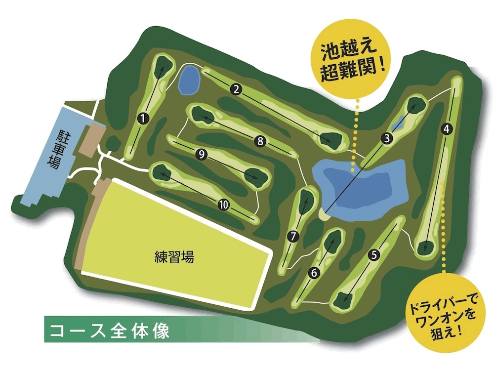 http://www.golfpartner.co.jp/984r/984_course_20121217_01.png