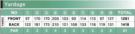 (984)千葉ショートコース_Yardage.jpg