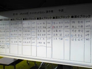http://www.golfpartner.co.jp/admin/110908a.jpg