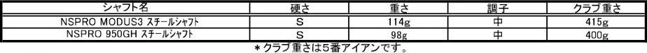 http://www.golfpartner.co.jp/admin/111104d.jpg