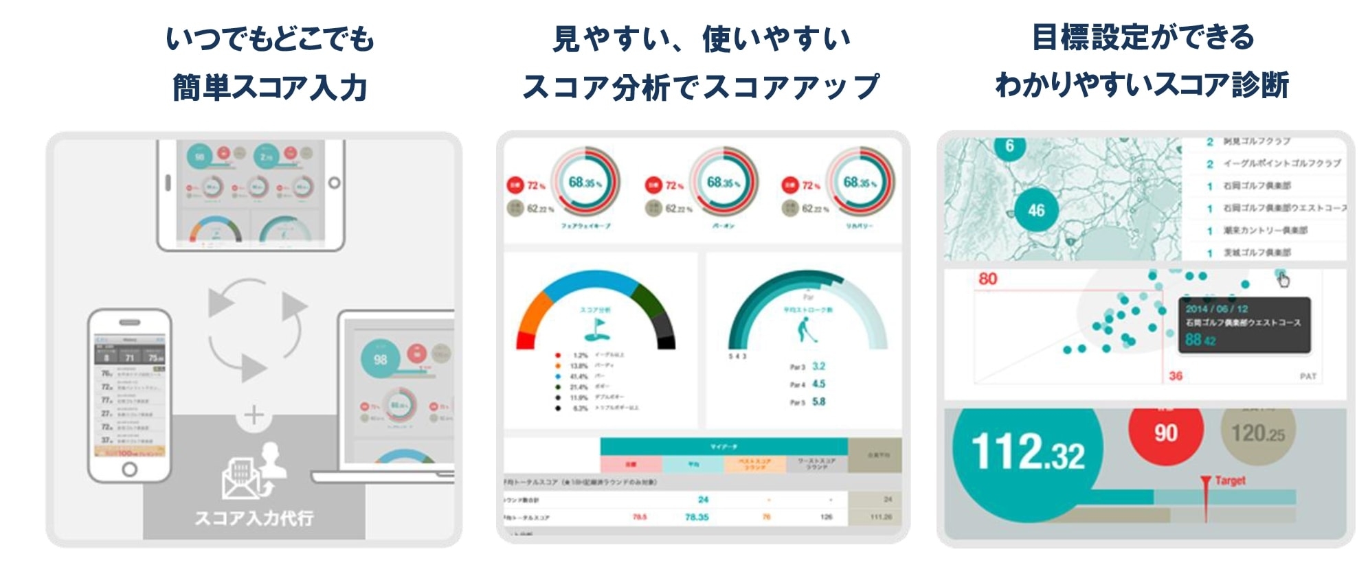 WEB版リリースでPCでもスコア管理が可能に！