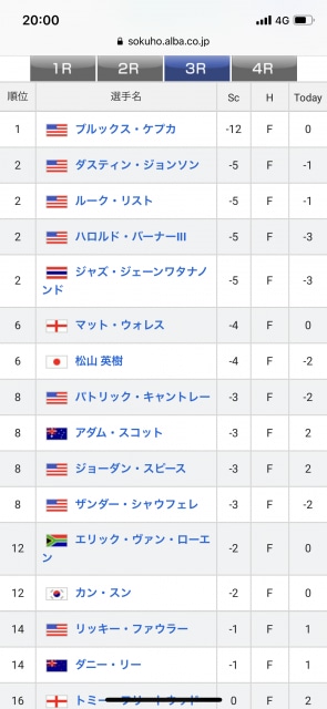 全米プロ明日最終日ですね！！