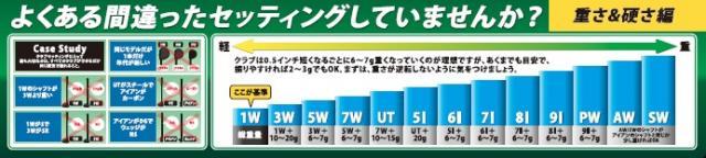 今なら、ゆっくり時間がとれます！