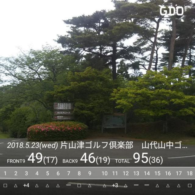 今度こそ奴に勝つ！！多分（笑）