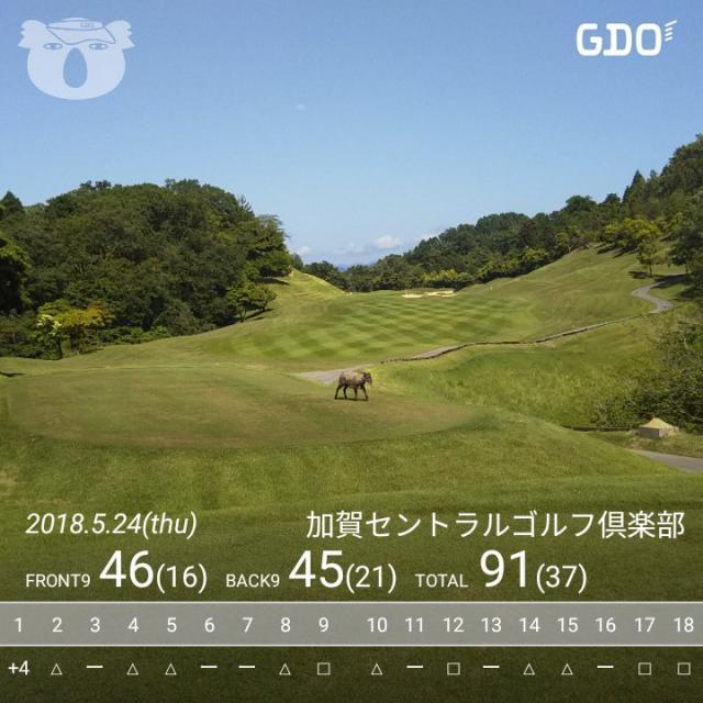 久々の連ちゃんゴルフ