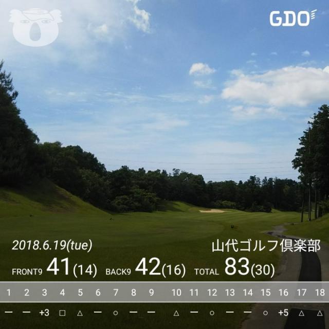 きたきたきた～～～シーズンベスト！