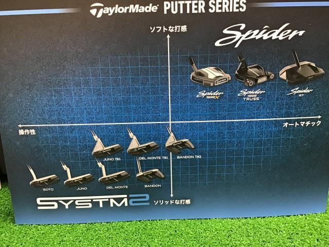 テーラーメイドNEWパター発売