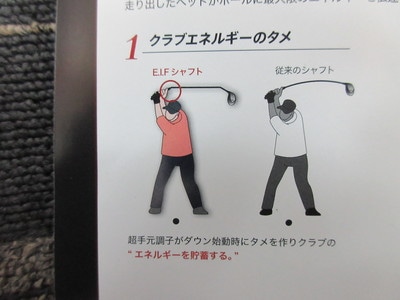 クラブエネルギーの溜め１.JPG
