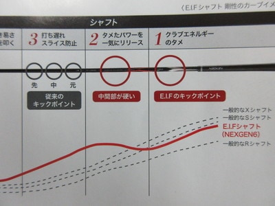 剛性カーブイメージ.JPG