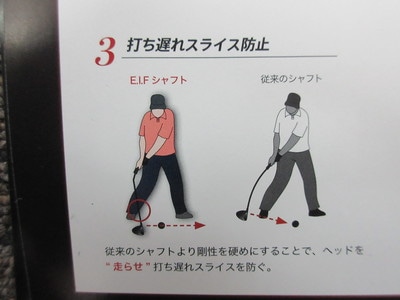 打ち遅れ防止　スライス防止３.JPG