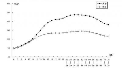 Grip_Average_value[1].jpg