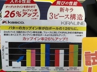 kiraカップイン率があがる.JPG