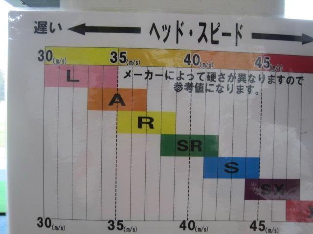 測れます♪