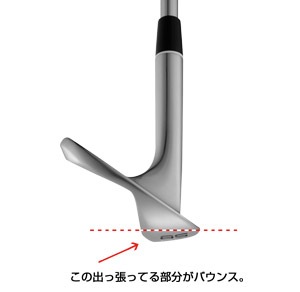 wedge-bounce.jpg