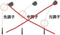 shaftshinari2_LI.jpg