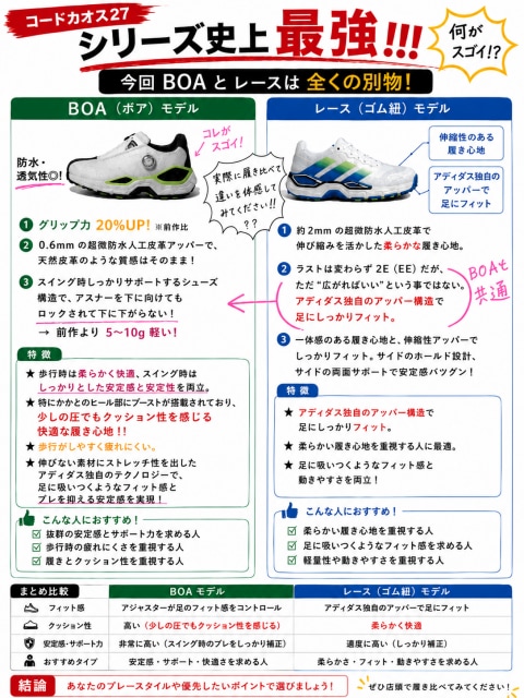 人気のアディダスシューズ【コードカオス】好評発売中です！