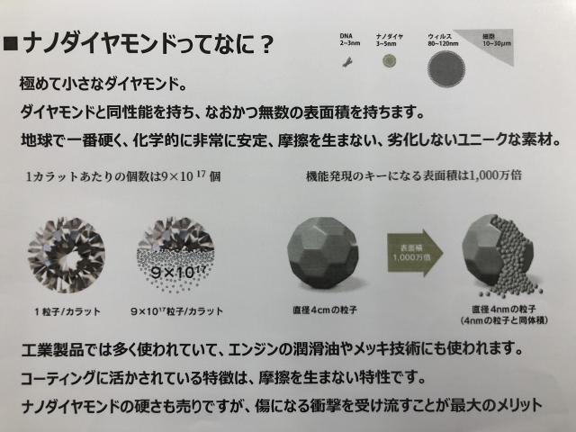 ナノダイヤモンドコーティング　はいかがですか？！