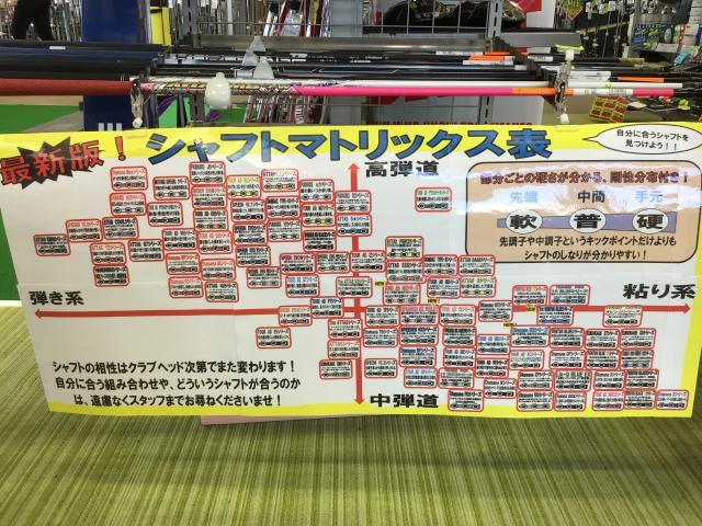 【最新版】シャフトマトリックス表！！