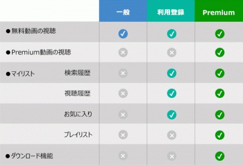 gntv_premium_5.gif