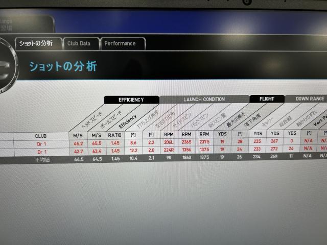MYCLUB(DIAMANA PD60S).jpeg