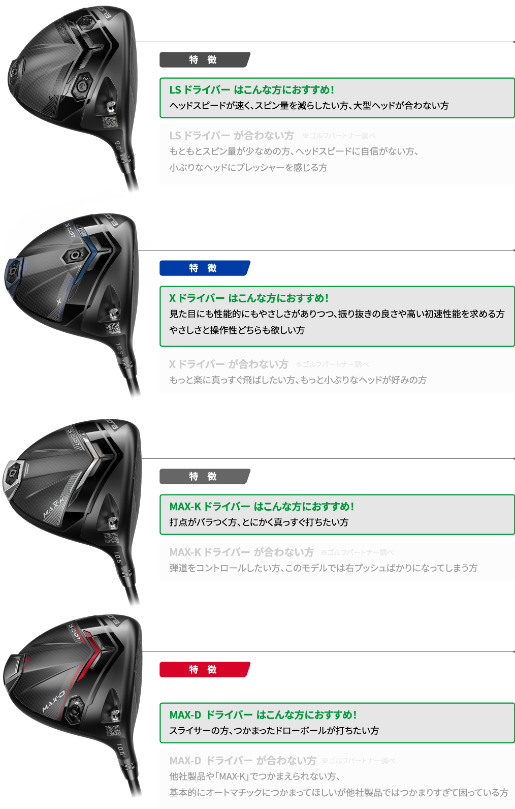 コブラスペック.png