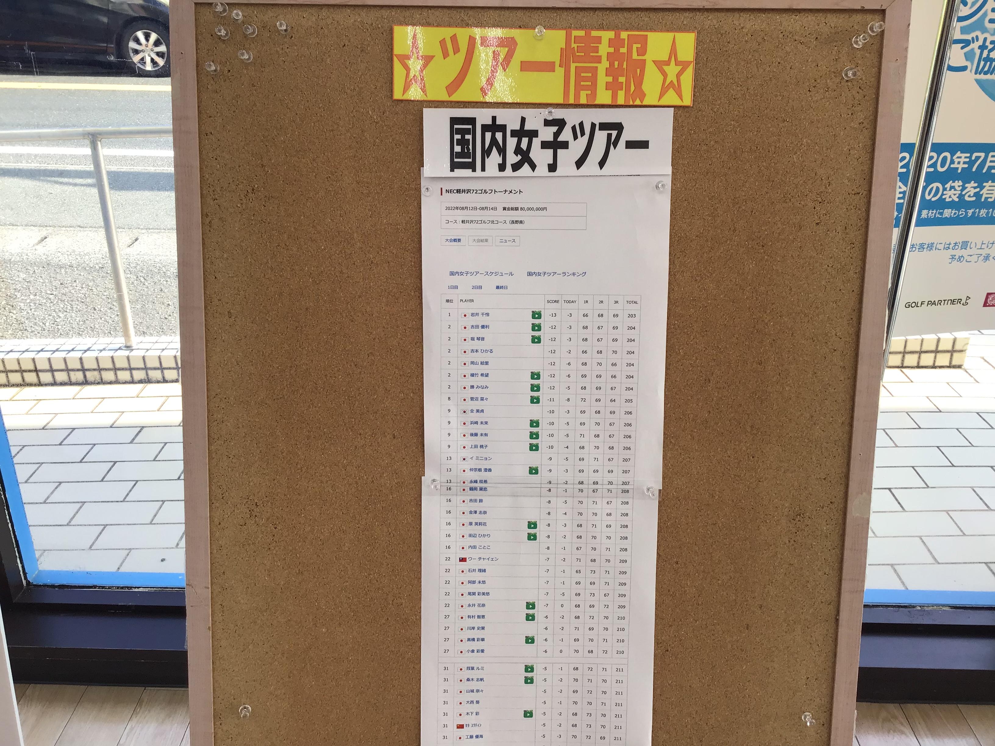 新世代の活躍