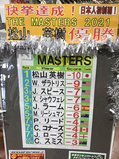 マスターズ制覇記念！