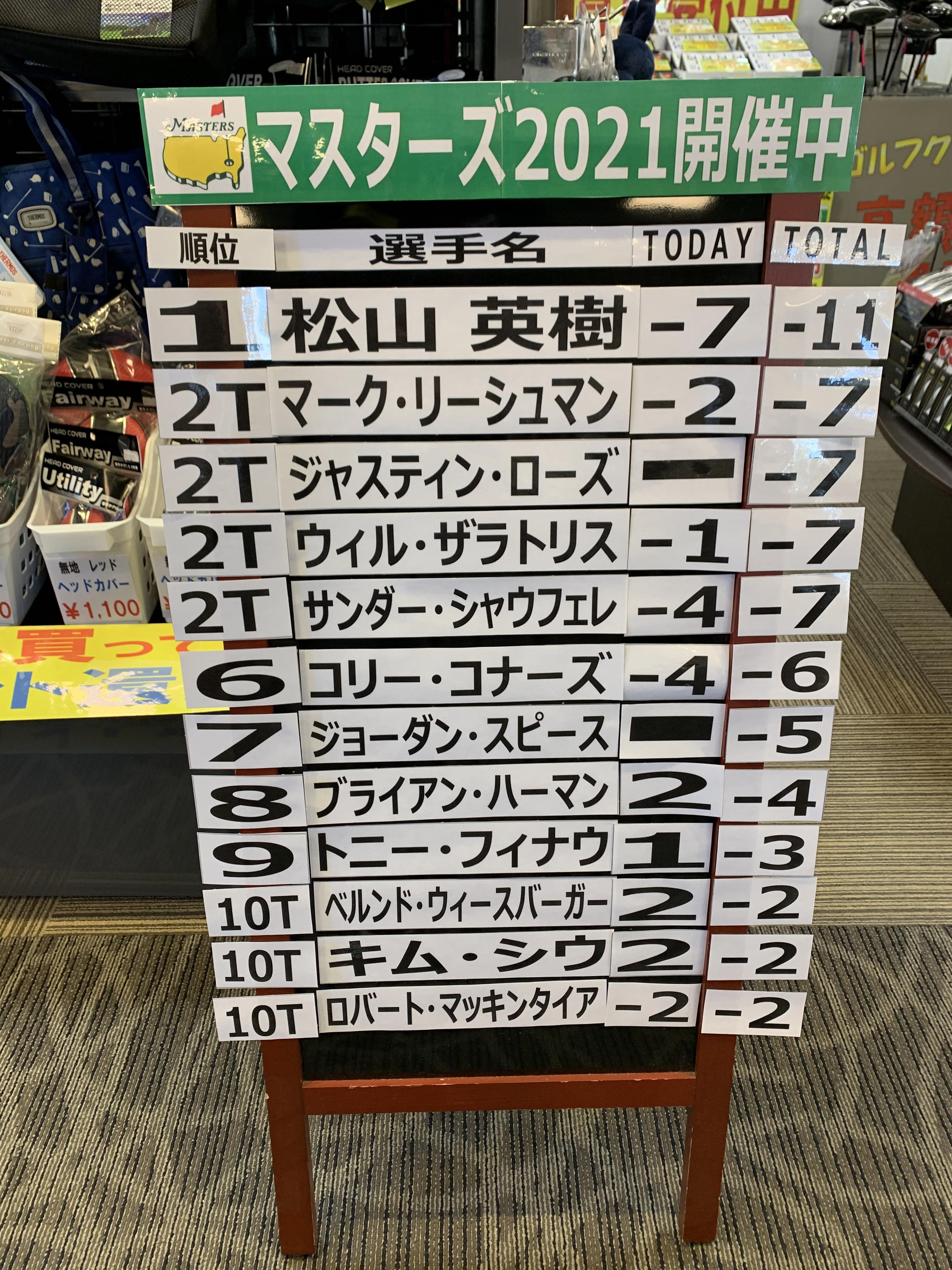 ☆マスターズ☆