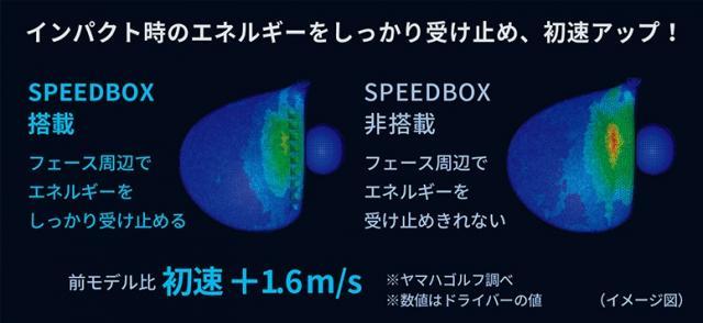 slider_speedbox03.jpg