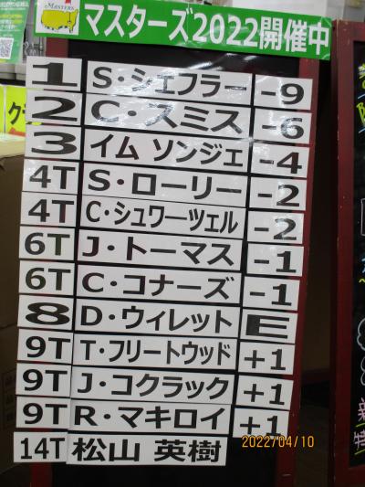 マスターズ開催中~☆