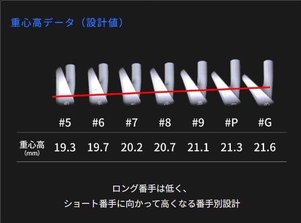 スクリーンショット_2-5-2026_174957_www.nexgengolf.jp.jpeg