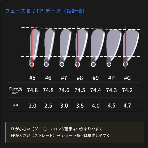 スクリーンショット_2-5-2026_175038_www.nexgengolf.jp.jpeg