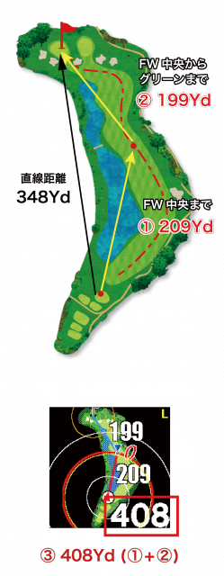fairway_navi1.png