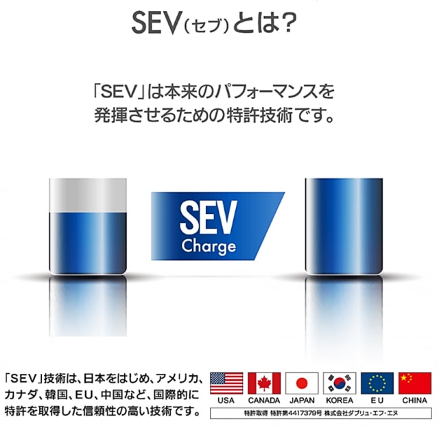 ＳＥＶグリップ１本無料キャンペーン継続中